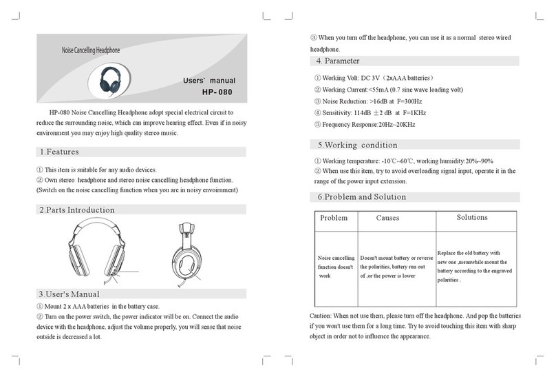 LENCO HP-080 User manual LENCO HP-080 User manual