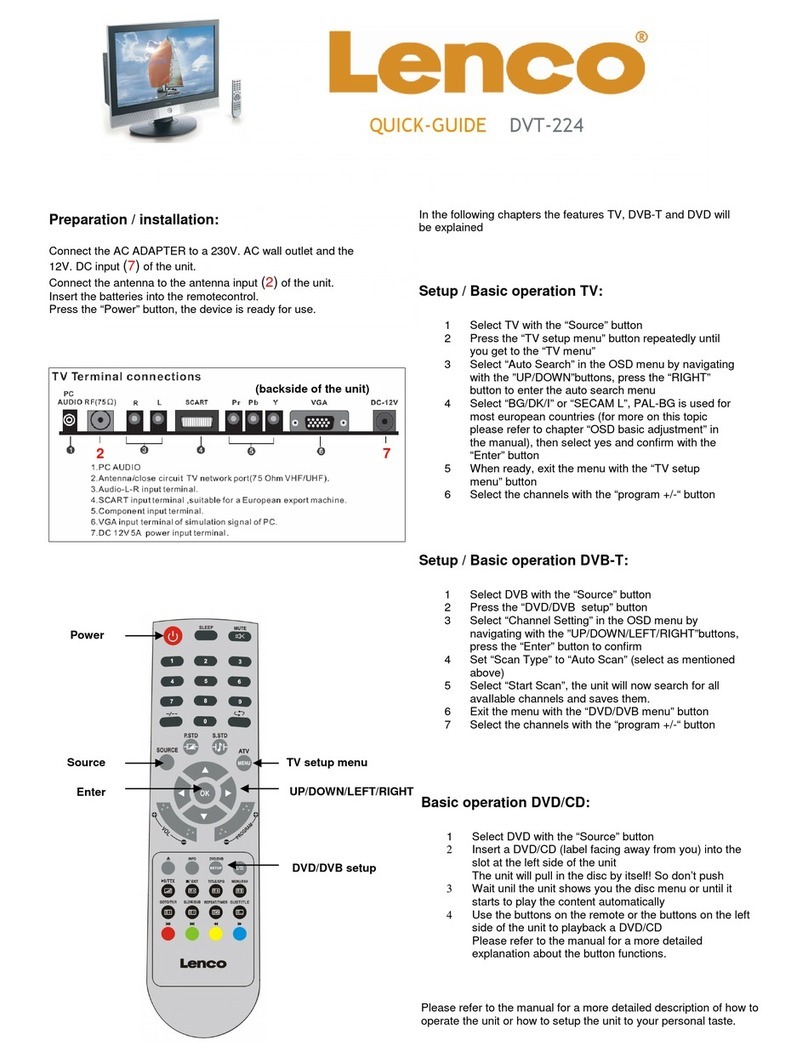 LENCO DVT-224 User manual