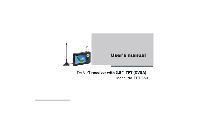 LENCO TFT-350 User manual