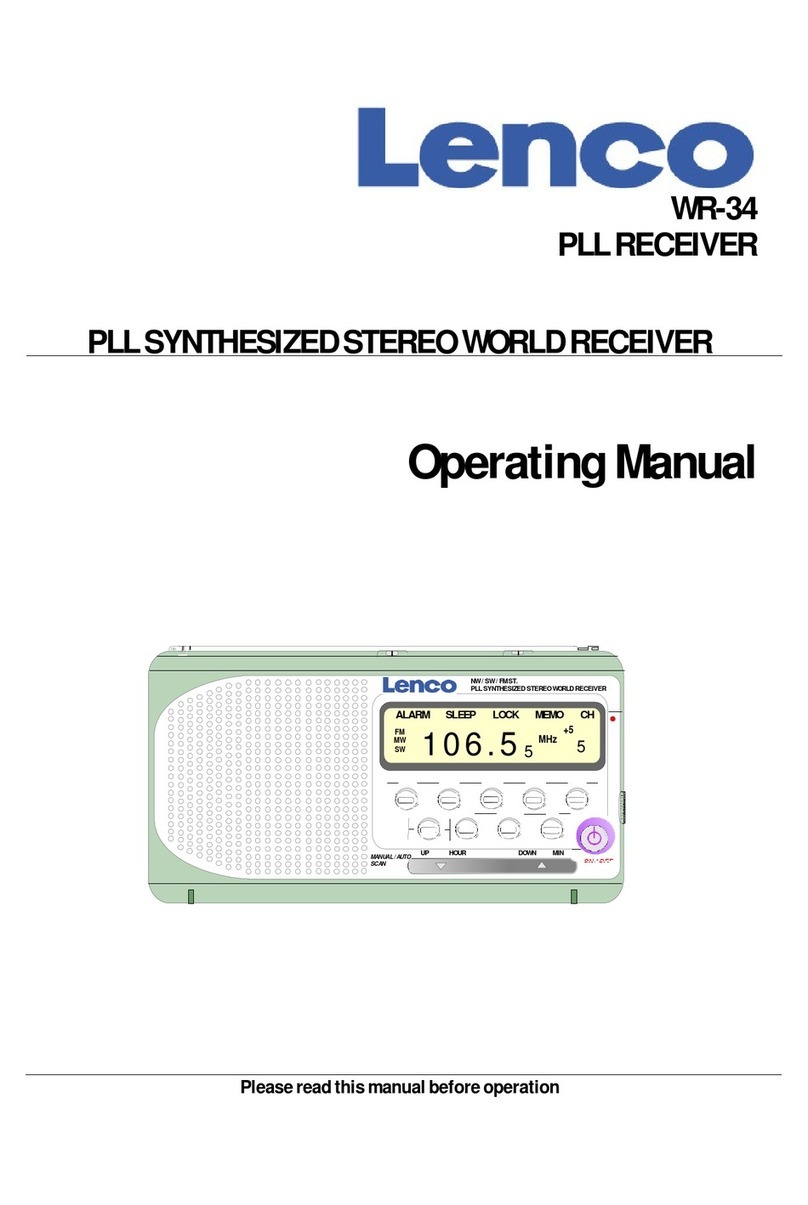 LENCO WR-34 PLL operating manual