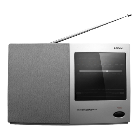 LENCO MPR-031 User manual