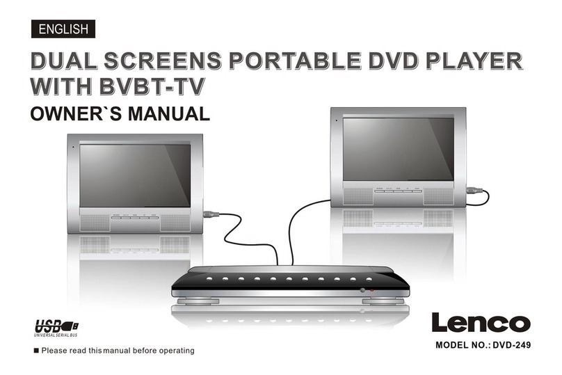 LENCO MES-249 User manual