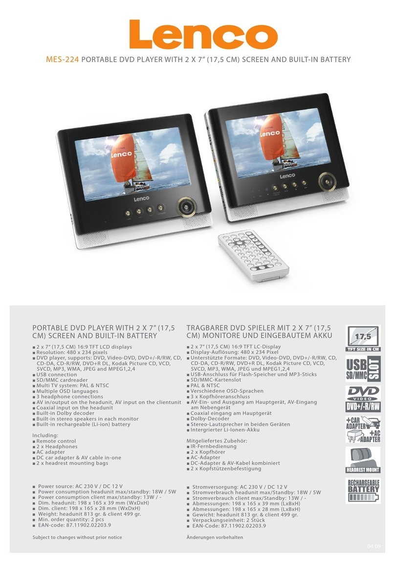 LENCO MES-224 User manual