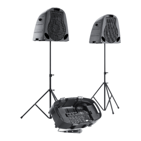 LENCO PA-1000 User manual
