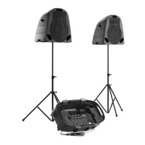 LENCO PA-1000 User manual