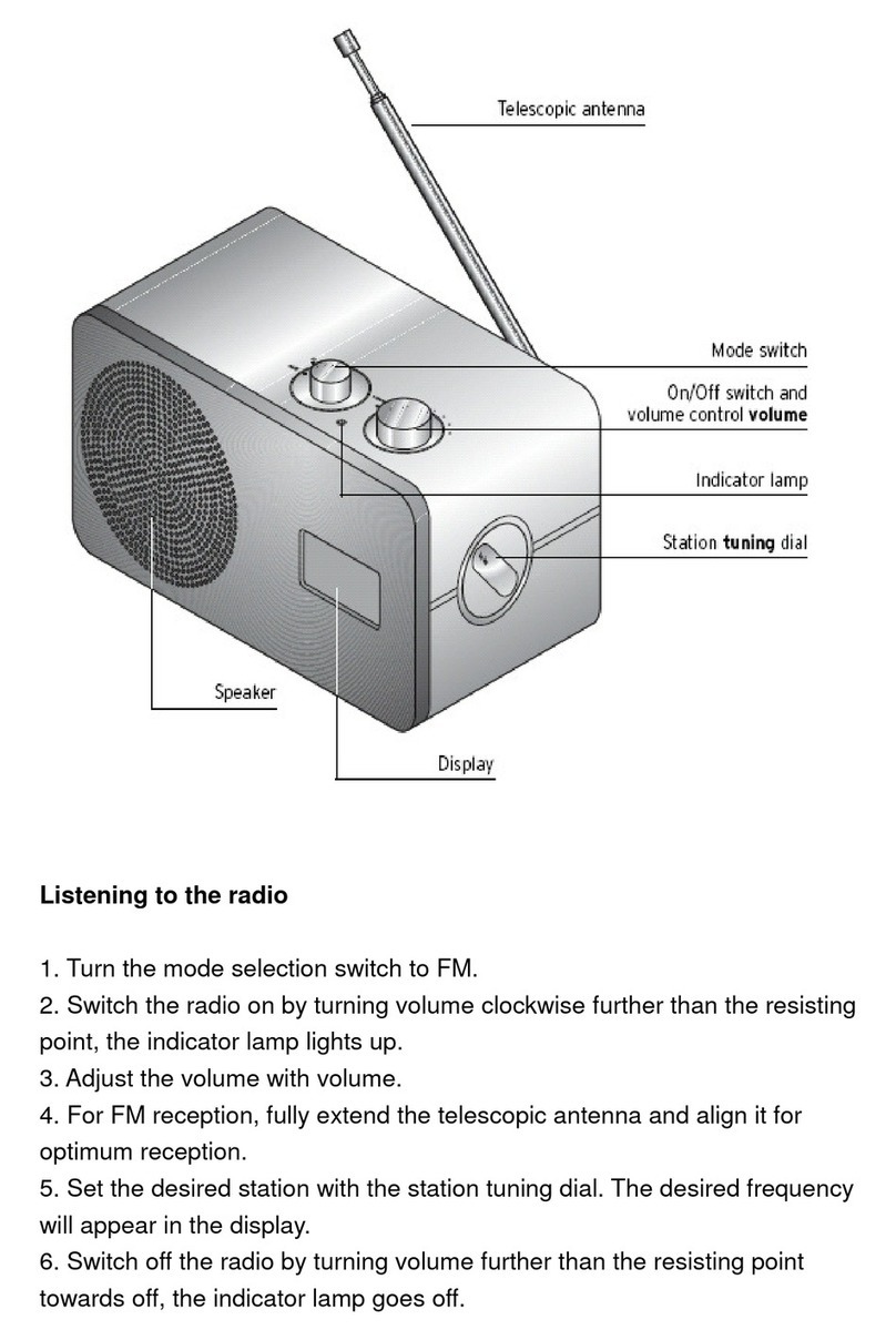 LENCO NR-006 User manual