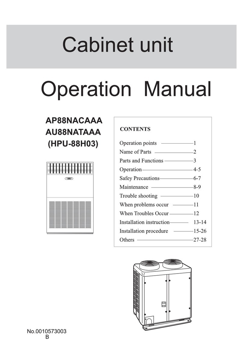 Haier AP88NACAAA User manual