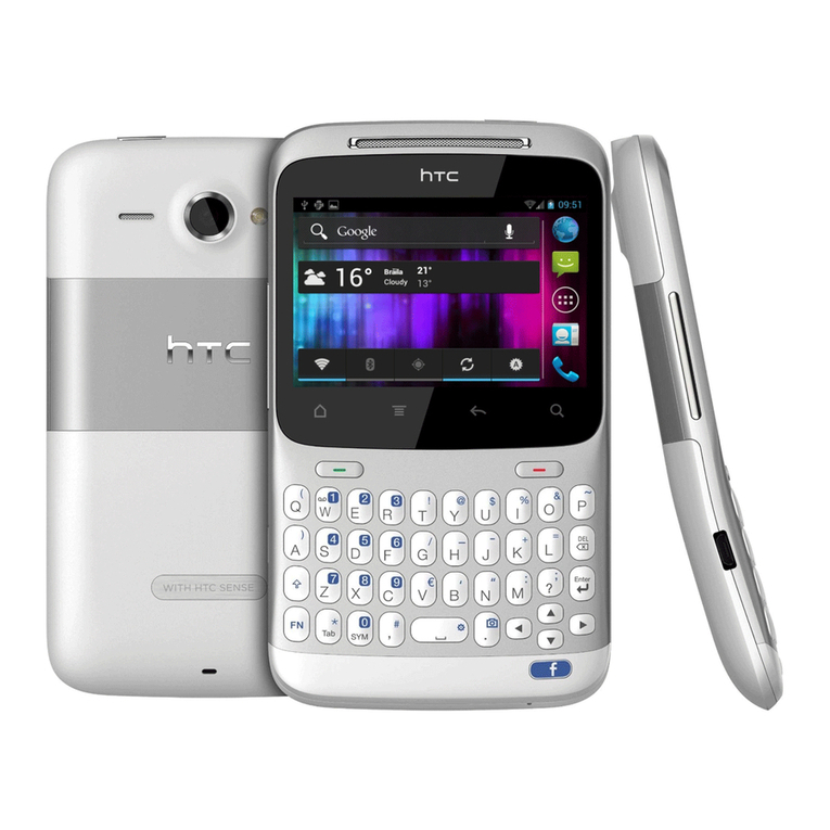 HTC ChaCha User manual HTC ChaCha User manual