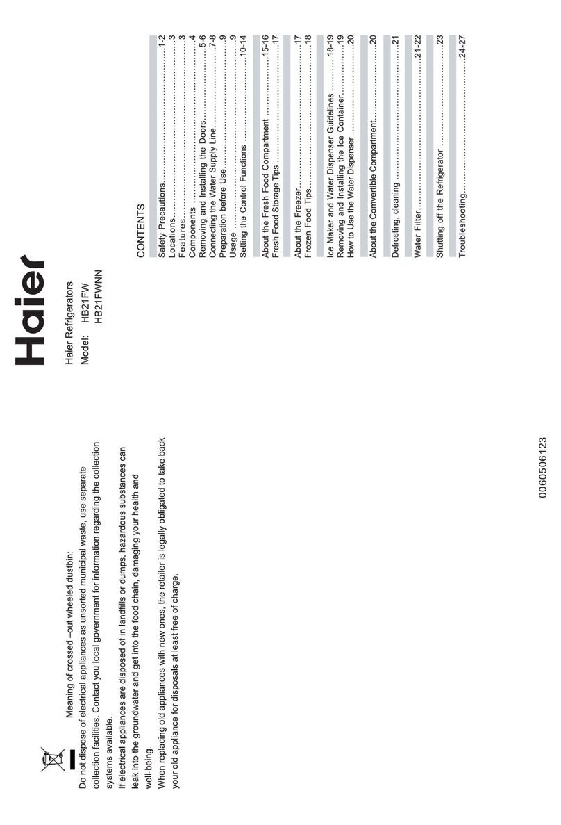 Haier HB21FW User manual