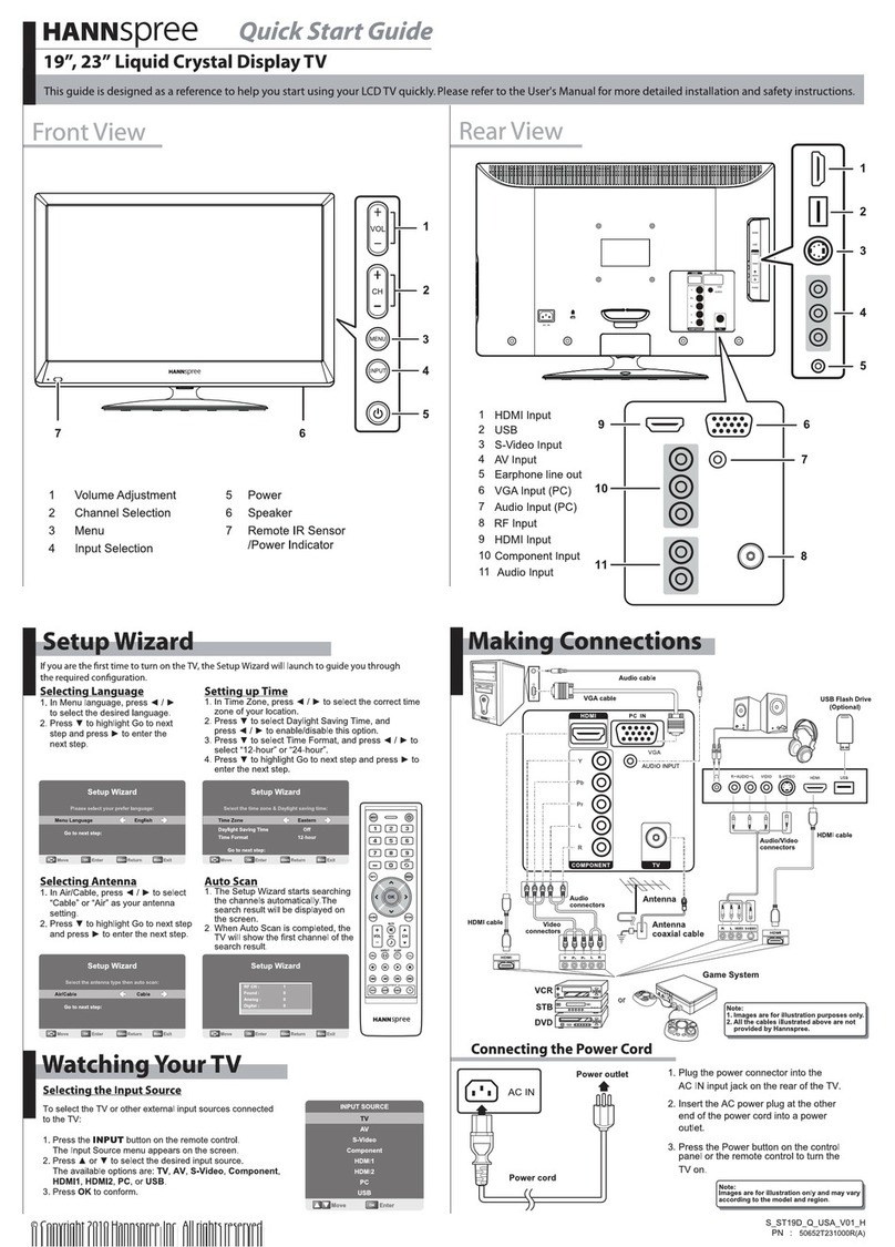 HANNspree ST19DMSB User manual