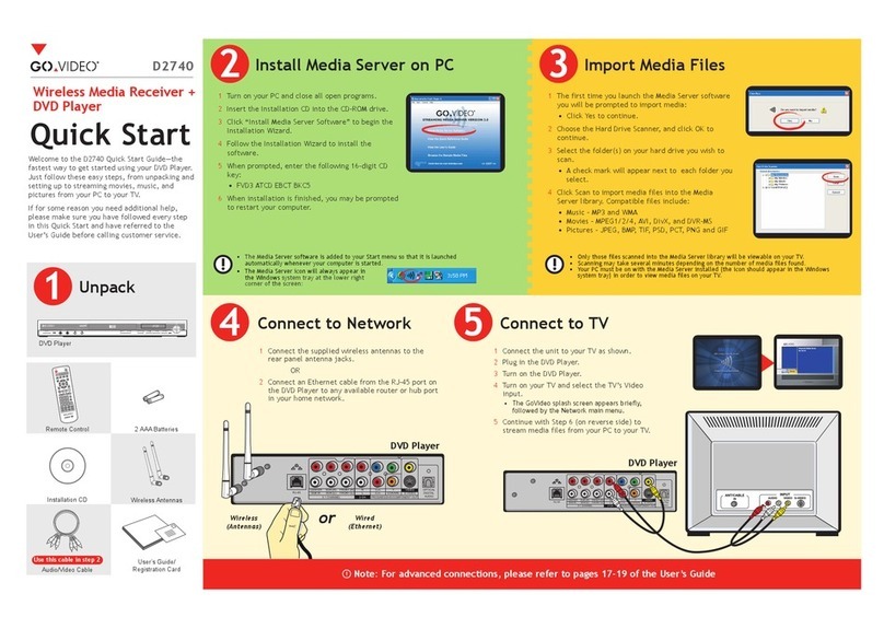 GoVideo D2740 quick start