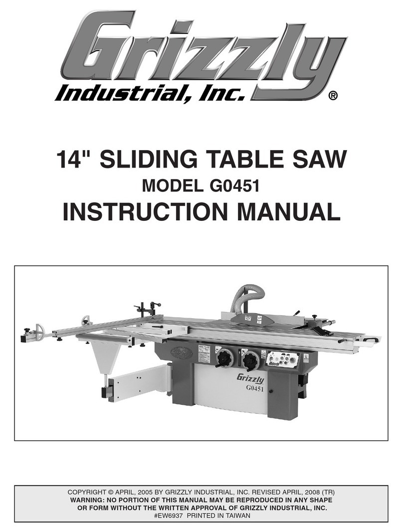 Grizzly G0451 User manual
