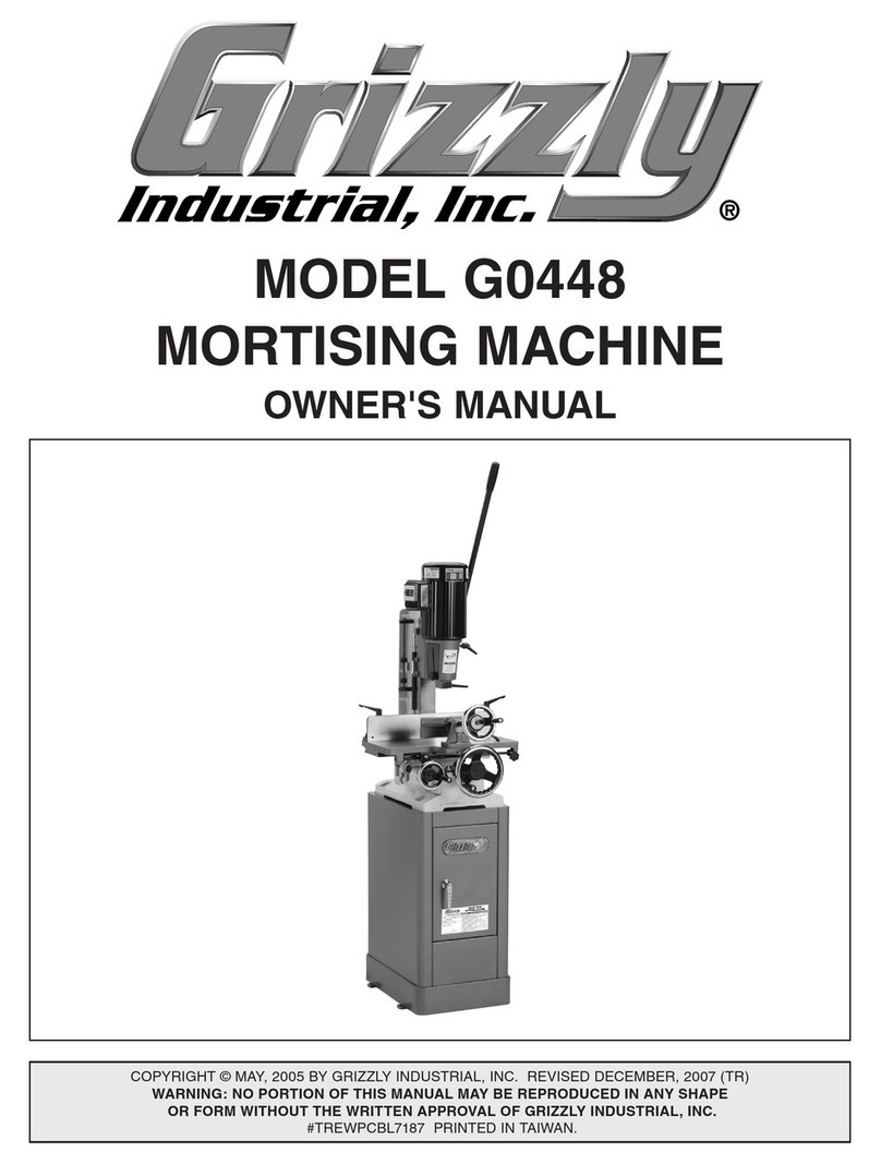 Grizzly G0448 User manual