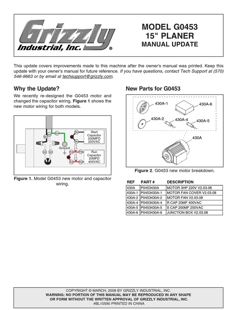 Grizzly G0453 User manual