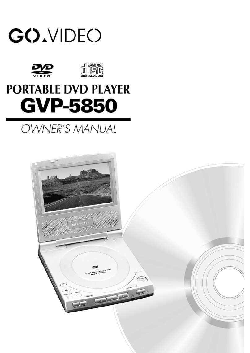 GoVideo GVP-5850 User manual