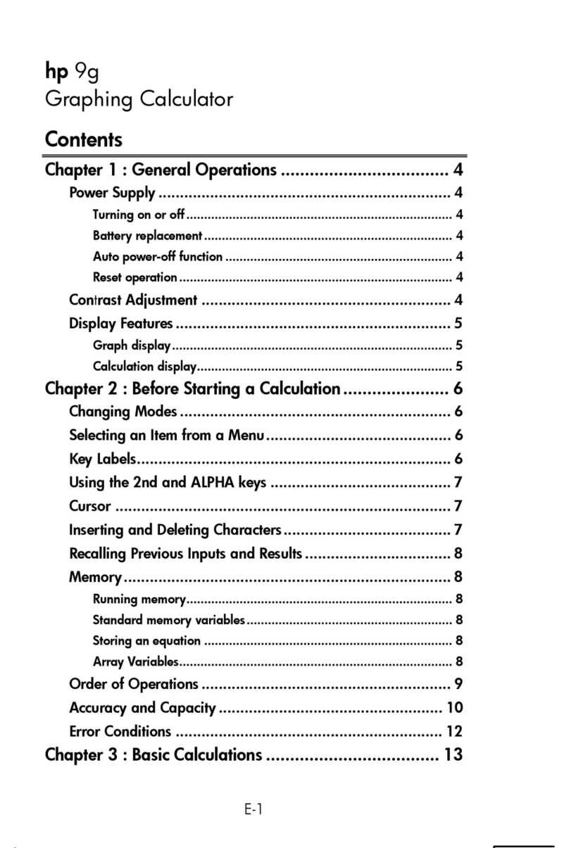 HP 9g User manual