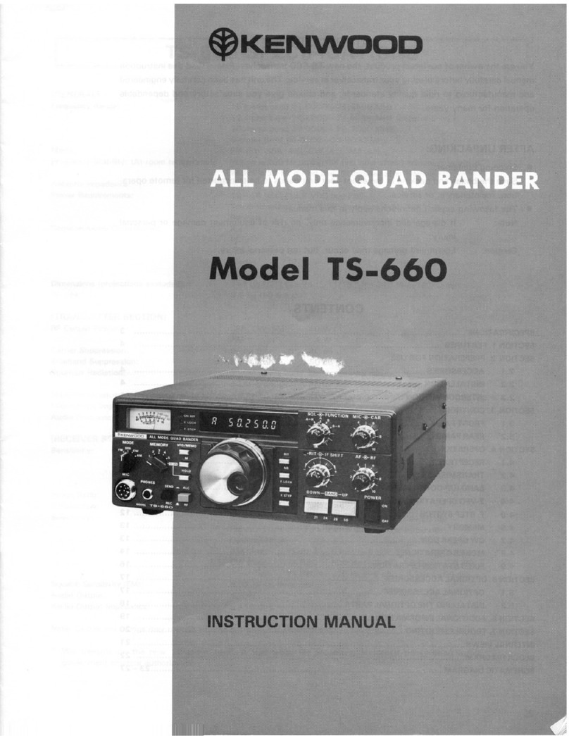 Kenwood TS-660 User manual