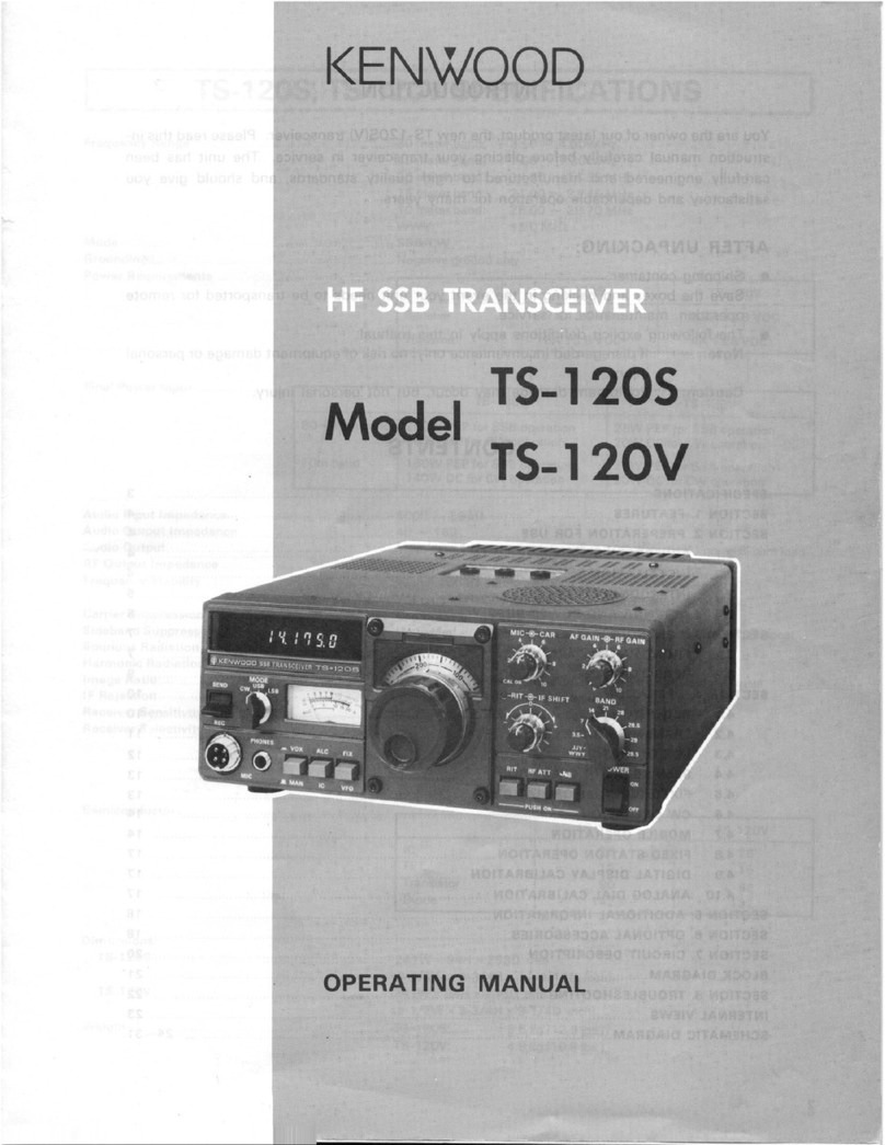 Kenwood TS-120S User manual
