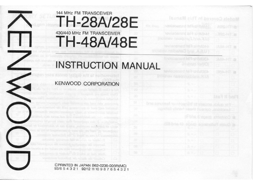 Kenwood TH-28A instruction manual