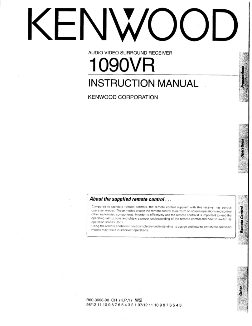 Kenwood 1090VR instruction manual