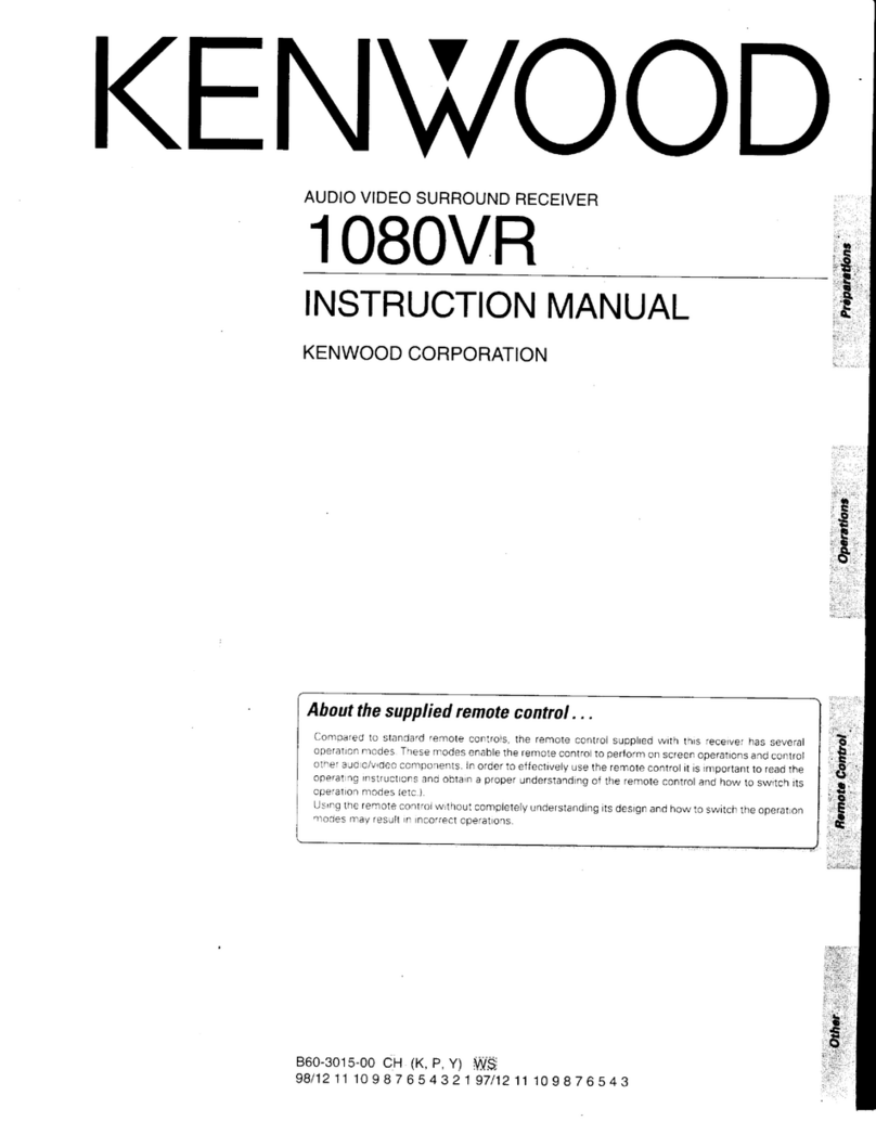 Kenwood 1080VR User manual