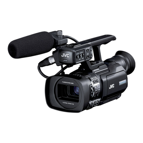 JVC GY-HM150U User manual