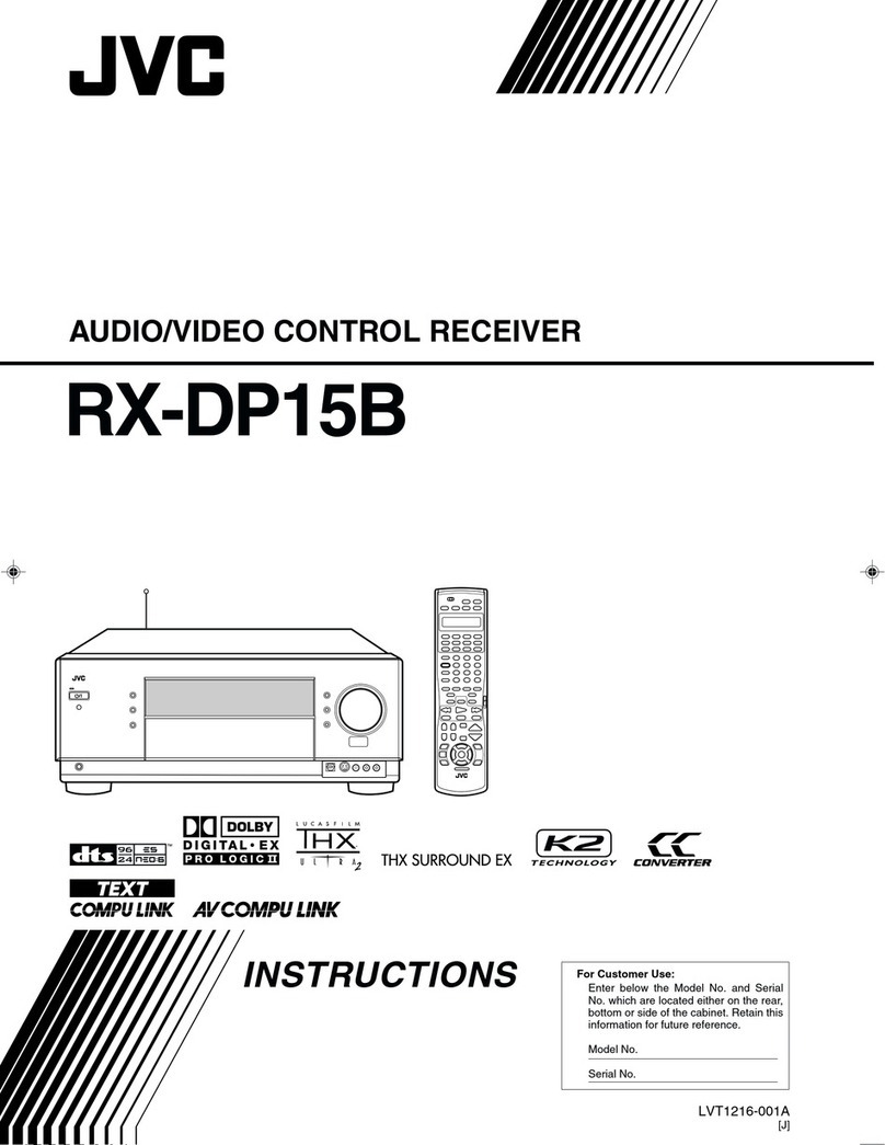 JVC RX-DP15BC User manual