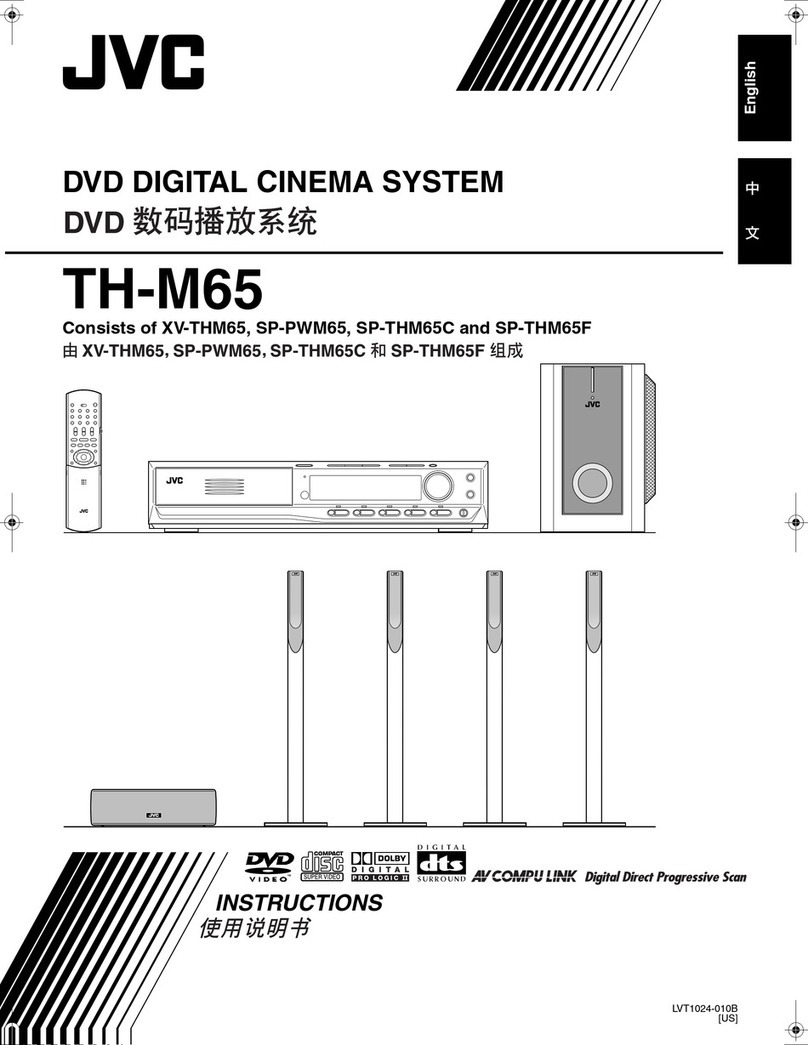 JVC TH-M65AS User manual JVC TH-M65AS User manual