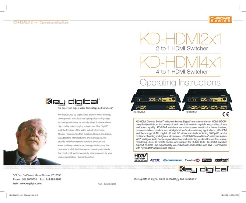 Key Digital KD-HDMI2X1 User manual Key Digital KD-HDMI2X1 User manual