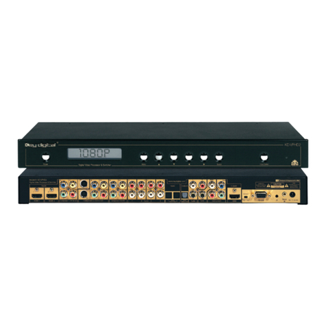 Key Digital Chroma KD-HDMI2X4P User manual Key Digital Chroma KD-HDMI2X4P User manual