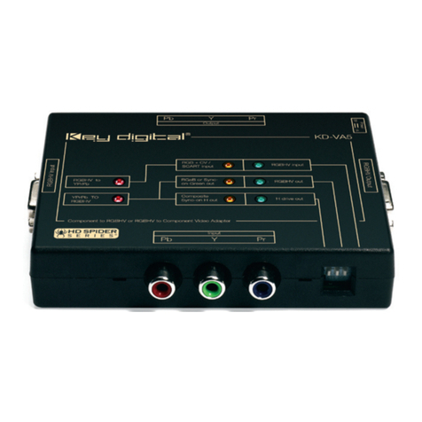 Key Digital Chroma KD-HDMI2X4P User manual