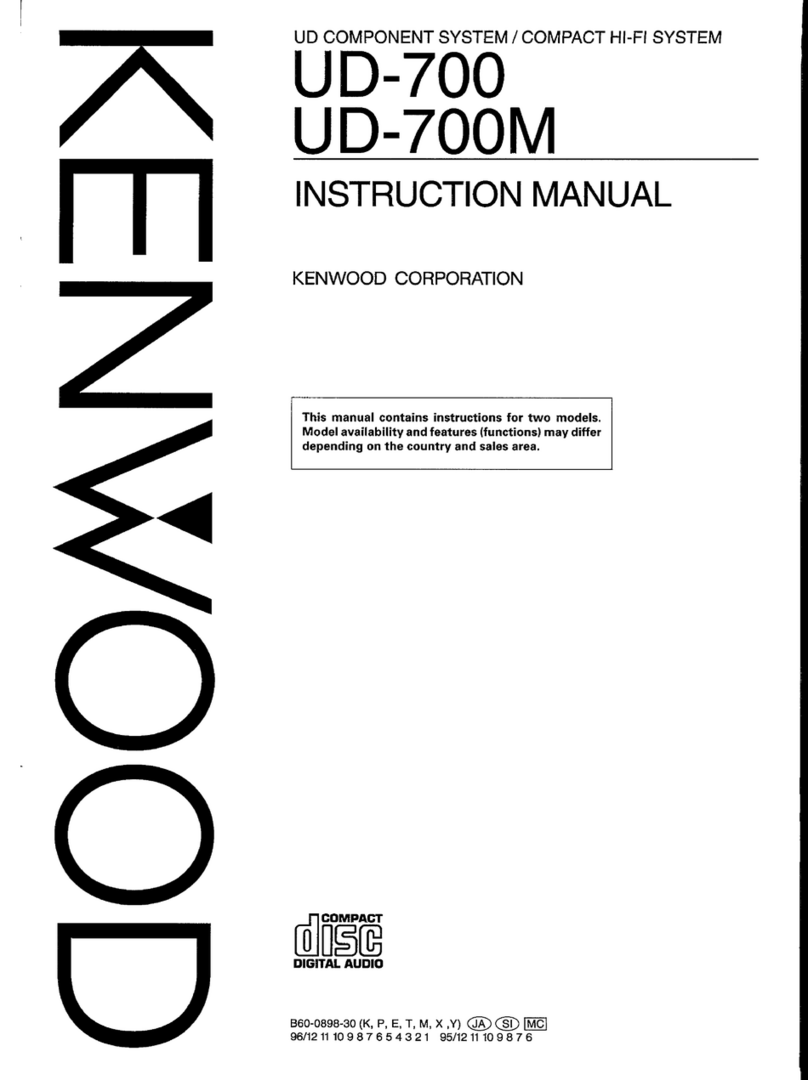 Kenwood UD-700 User manual Kenwood UD-700 User manual