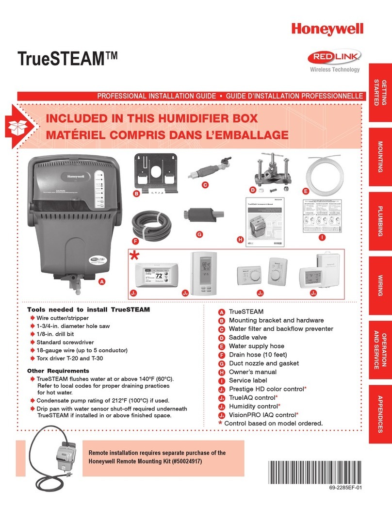 Honeywell HM512W1005 - TrueSTEAM Lon Wireless... User manual