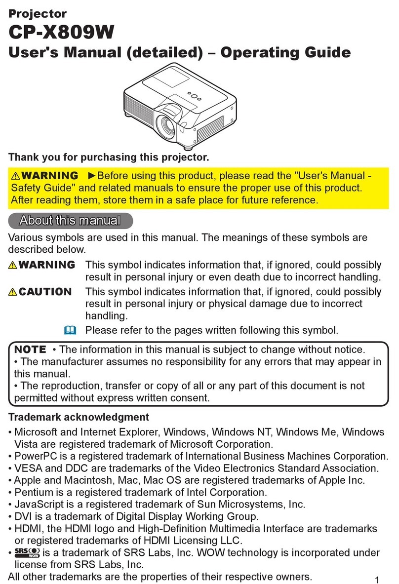 Hitachi CP-X809 User manual
