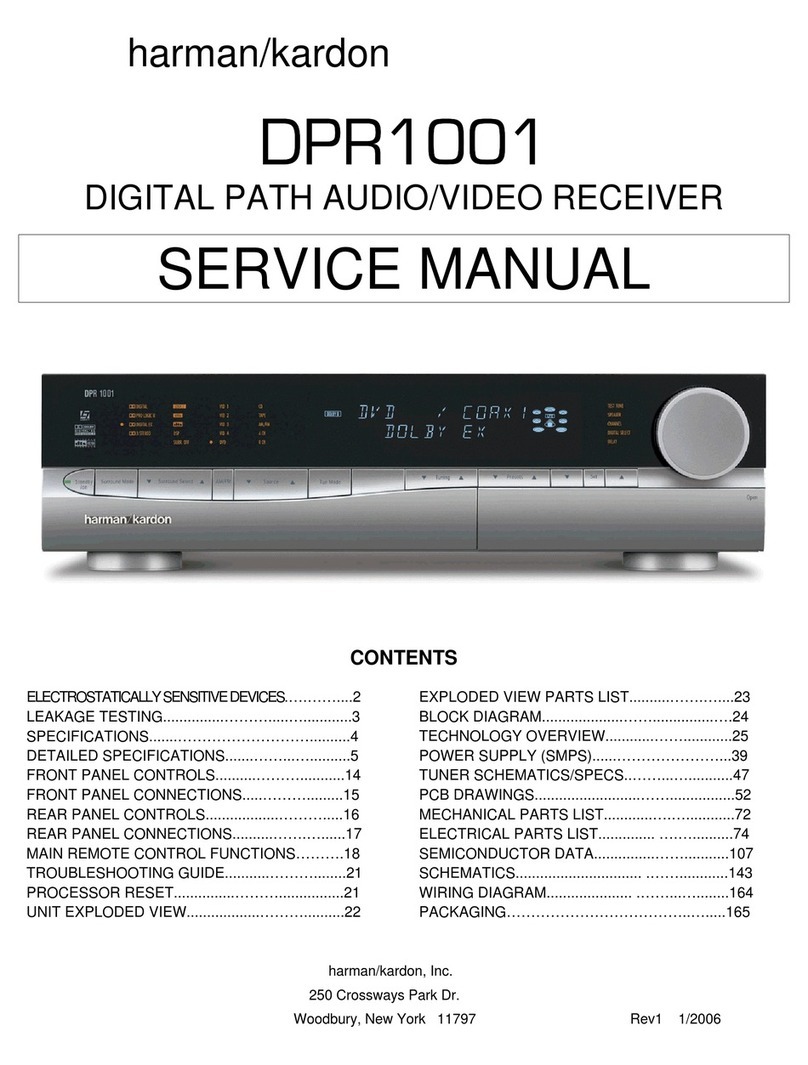 Harman Kardon DPR 1001 User manual