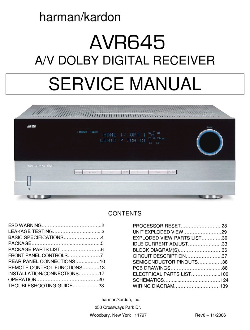Harman Kardon AVR 645 Service manual