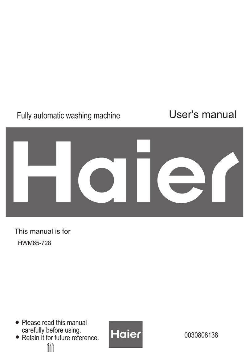 Haier HWM65-728 User manual