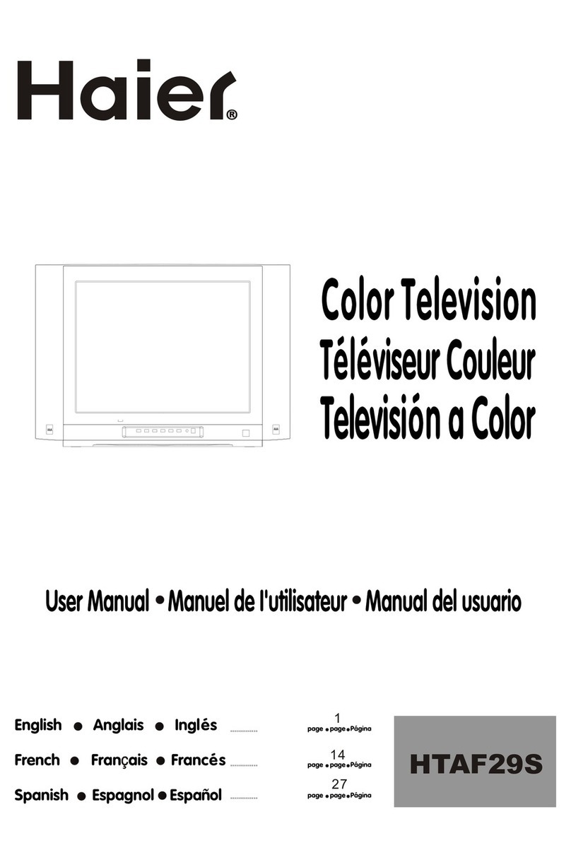 Haier HTAF29S User manual