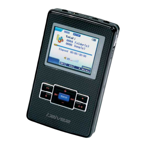 IRiver H320 User manual