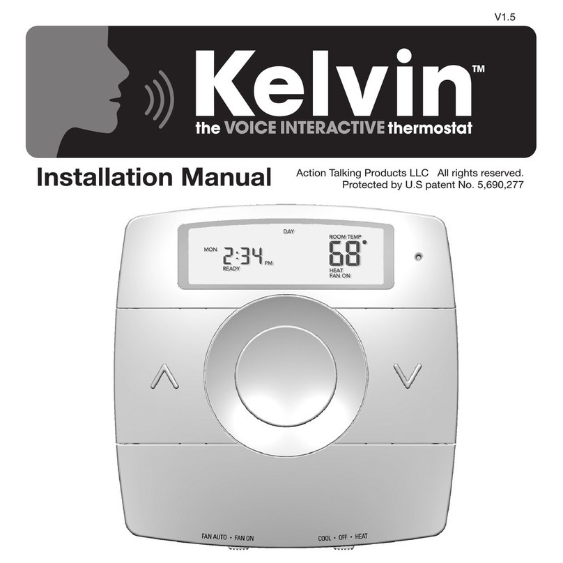 Action Talking Products Kelvin install guide