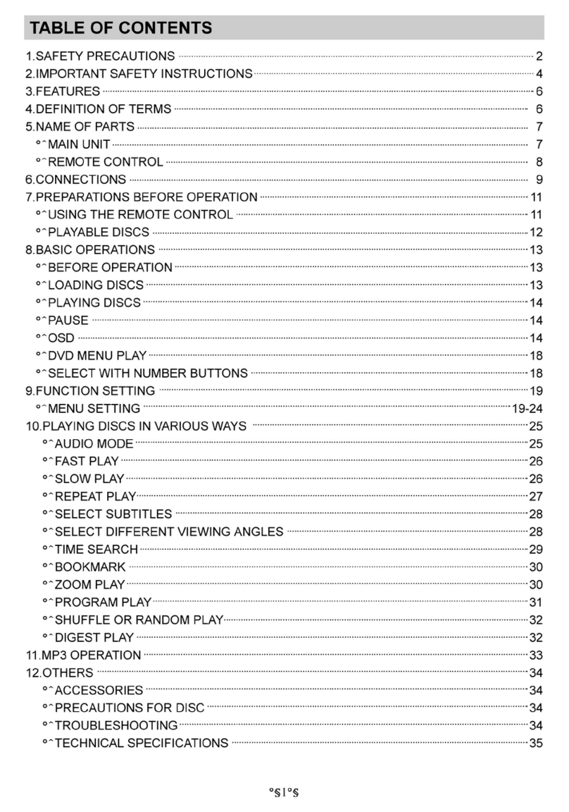 Initial IDM-9520 user guide