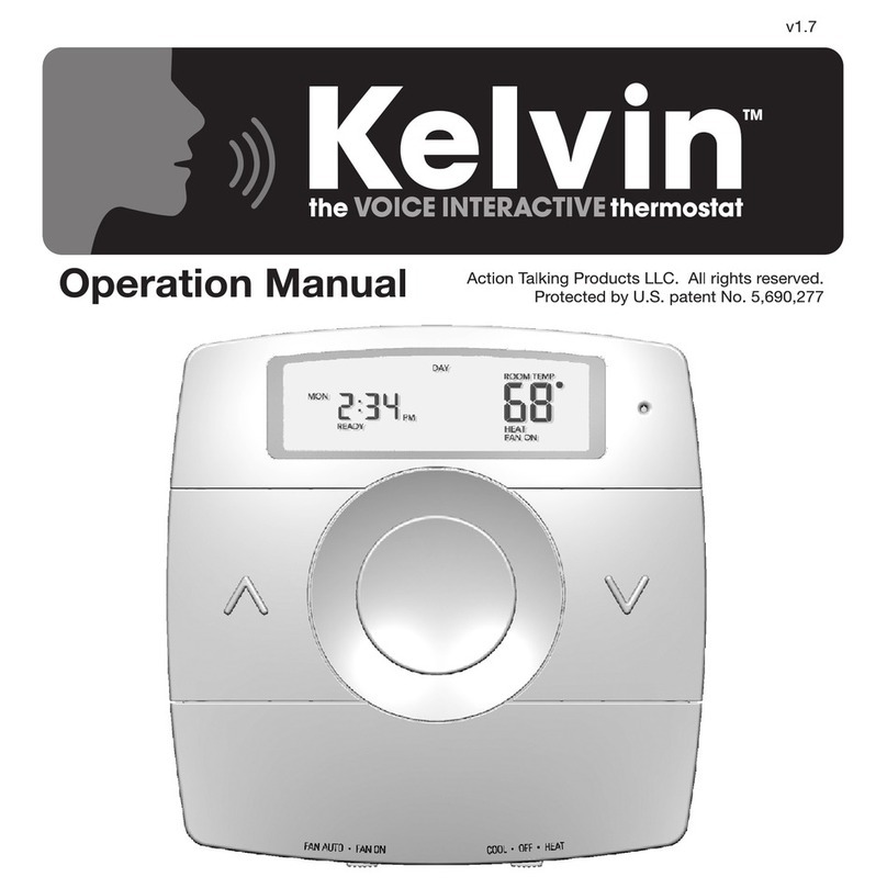 Action Talking Products Kelvin user guide