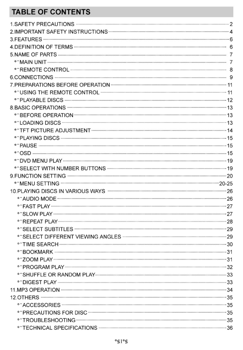 Initial DVD-5820 user guide