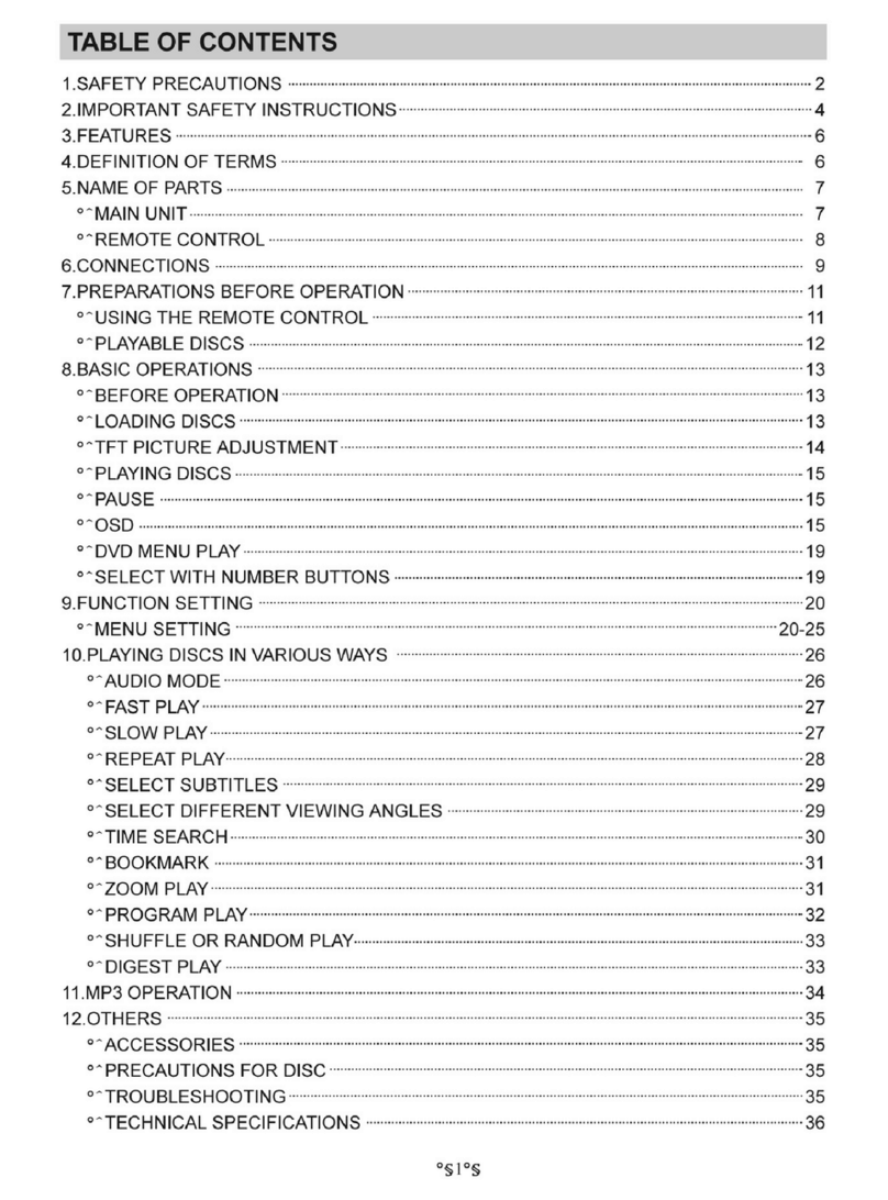 Initial IDM-830 user guide