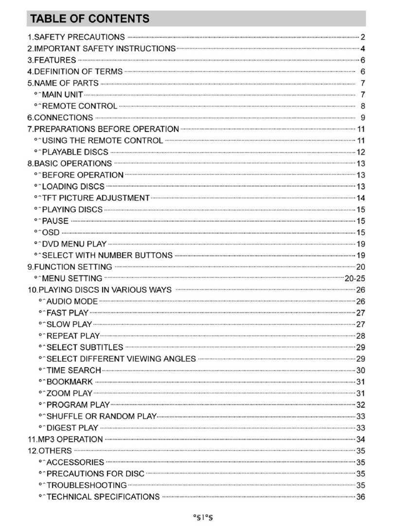 Initial IDM-1810 User manual