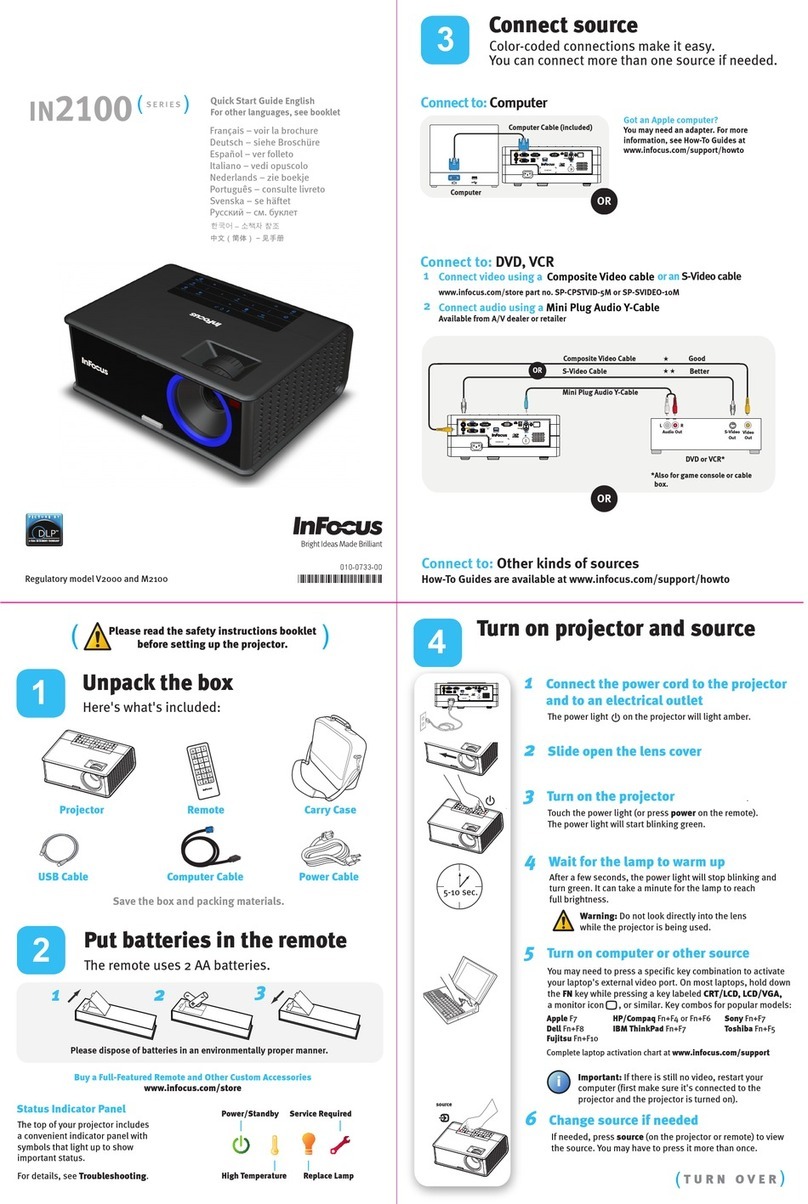 InFocus IN2112 User manual