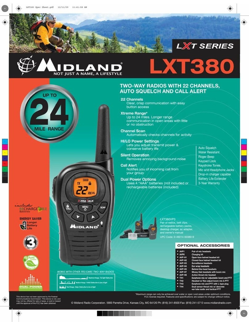 Midland LXT380VP3 User manual
