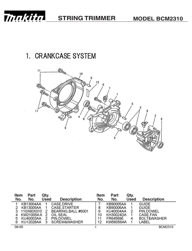 Makita BCM2310 User manual