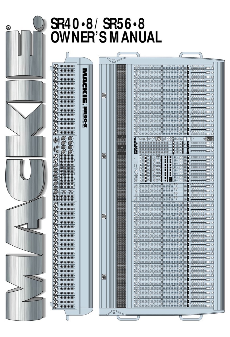 Mackie SR40.8 User manual
