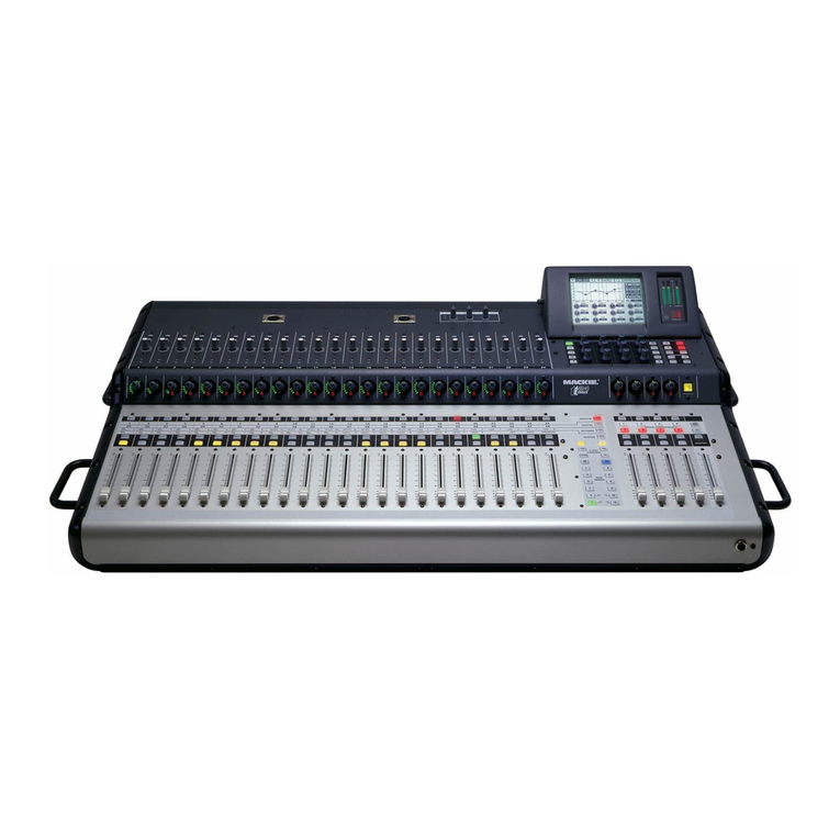 Mackie TT24 User manual
